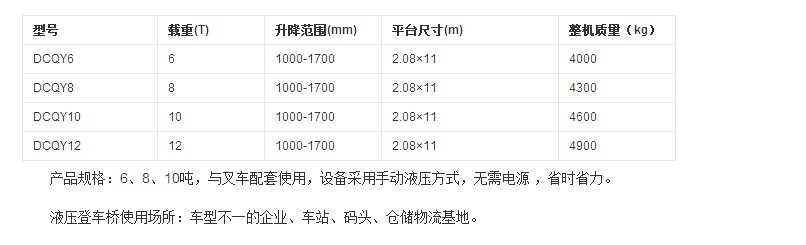 Һѹ�ȳ��ŵĹ�����